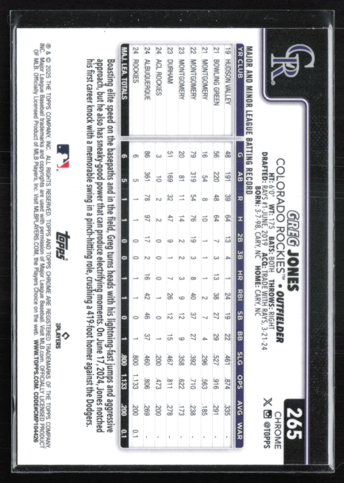 Greg Jones RC Raywave