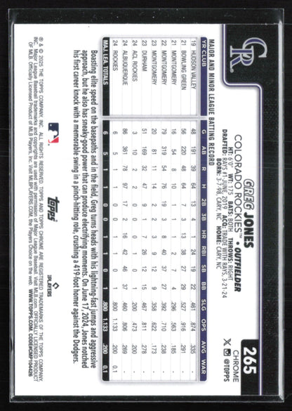 Greg Jones RC Raywave