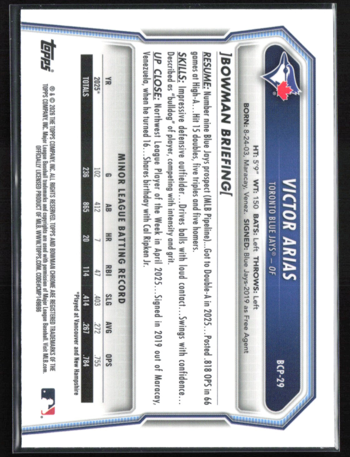Victor Arias 1st Bowman Mojo
