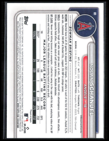 Nolan Schanuel RC