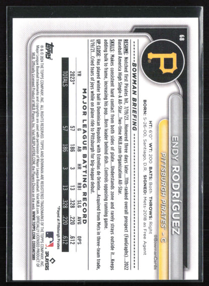 Endy Rodriguez RC
