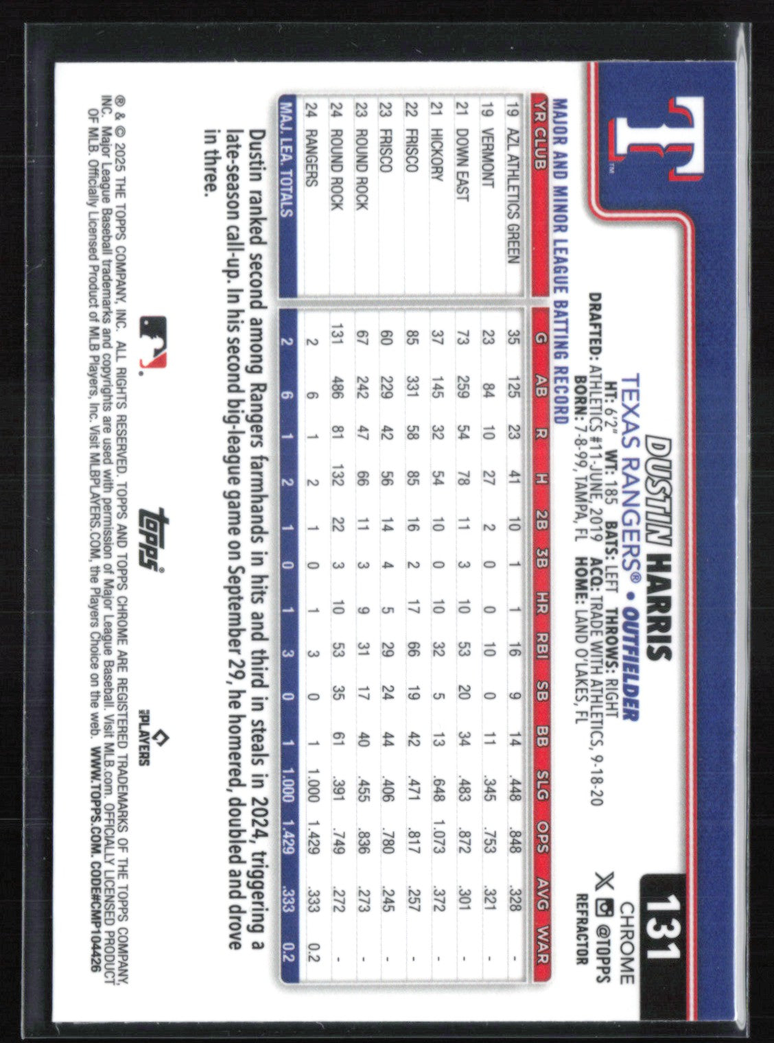 Dustin Harris RC Refractor