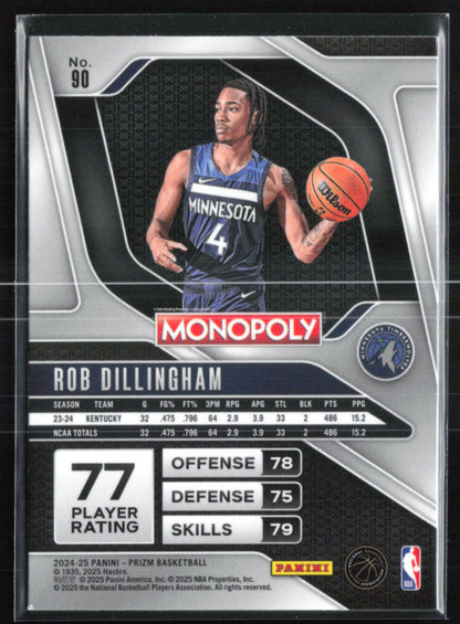Rob Dillingham RC