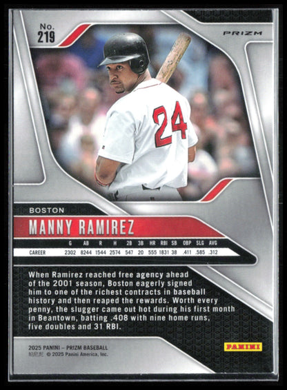 Manny Ramirez Blue Ice