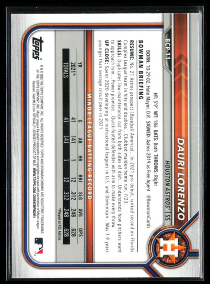 Dauri Lorenzo 1st Bowman Mojo