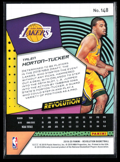 Talen Horton Tucker RC