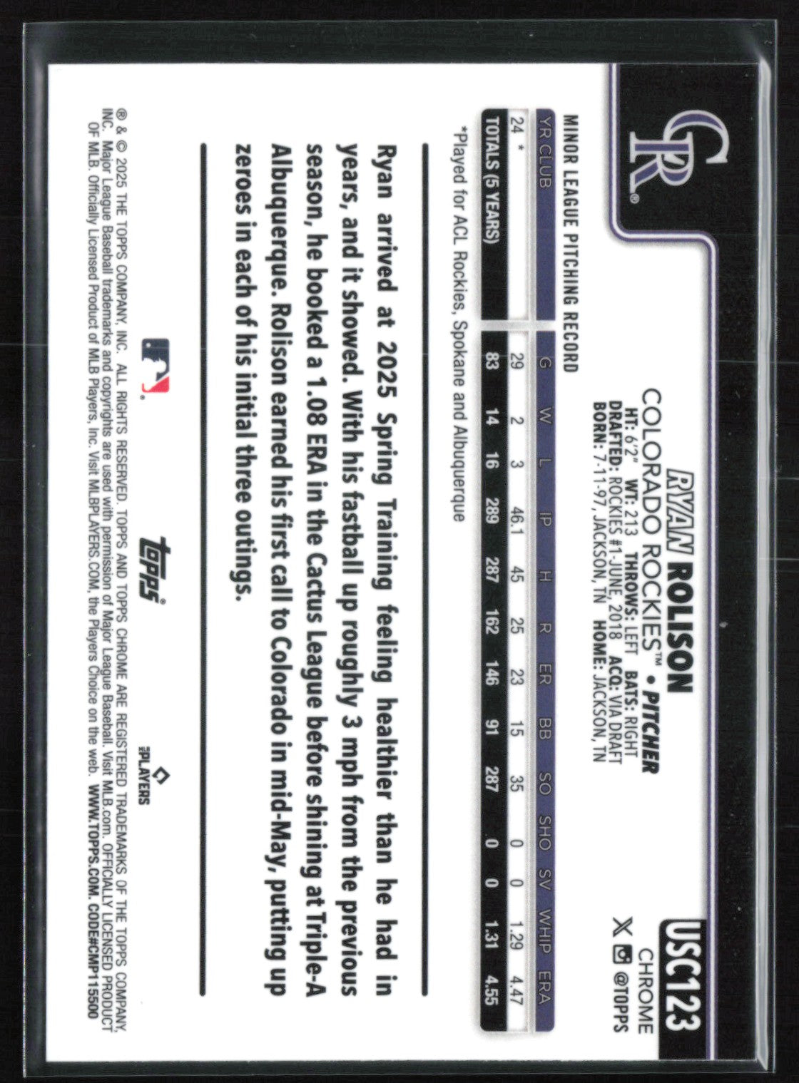 Ryan Rolison RC Prism