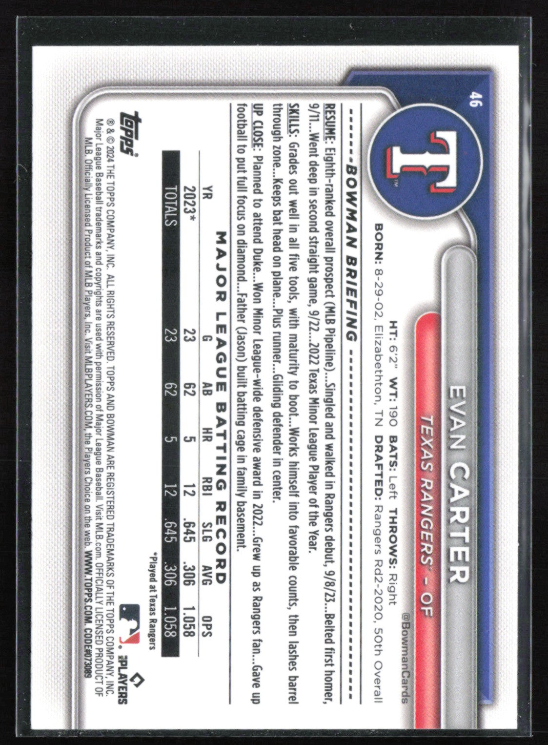 Evan Carter RC