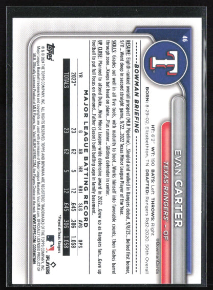 Evan Carter RC