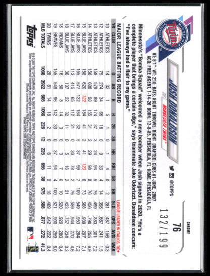 Josh Donaldson Aqua Wave /199