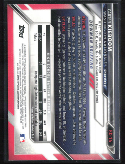 Carter Kieboom 1st Bowman