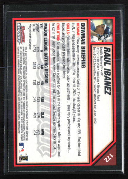 Raul Ibanez