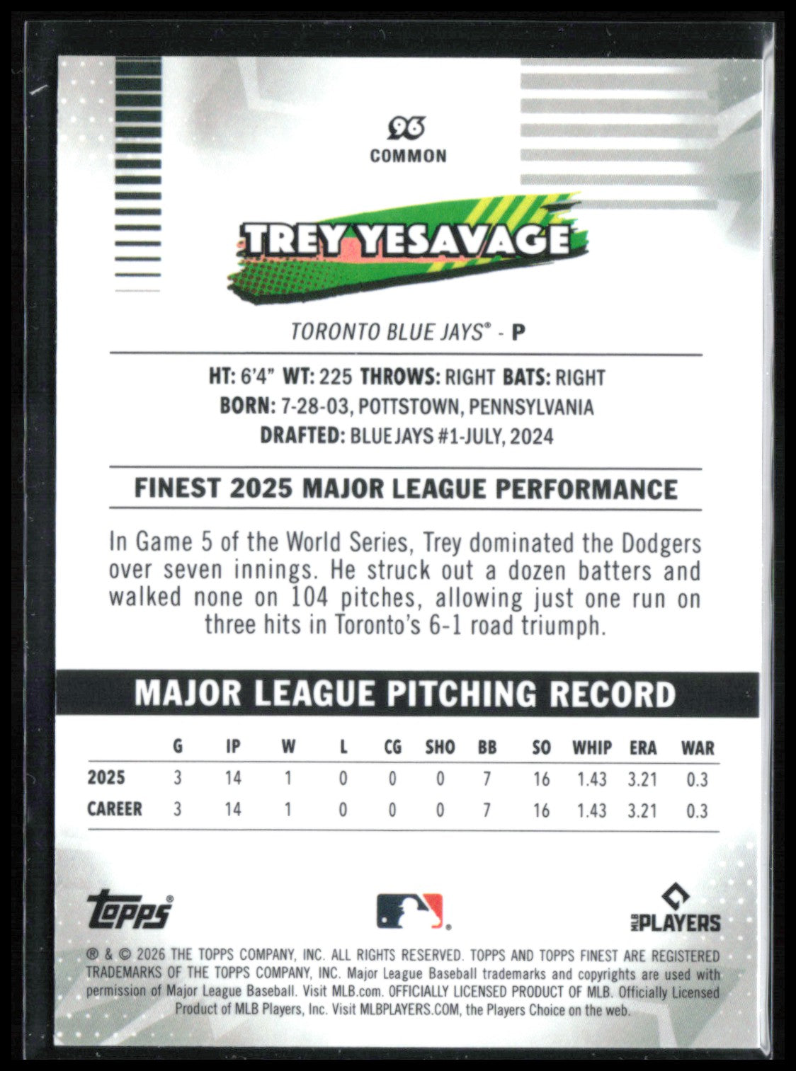 Trey Yesavage RC