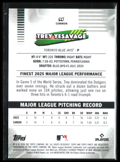 Trey Yesavage RC
