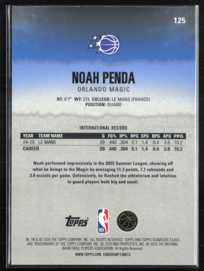 Noah Penda RC Pink /250