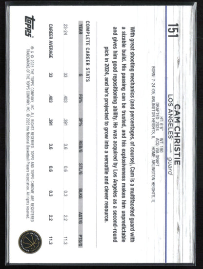 Cam Christie RC