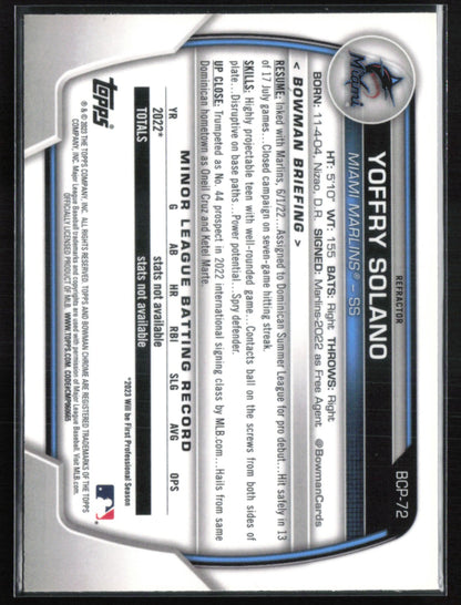 Yoffry Solano 1st Bowman Lunar Green
