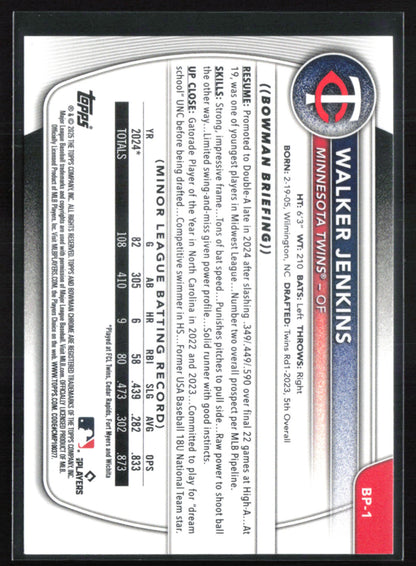 Walker Jenkins Prospects