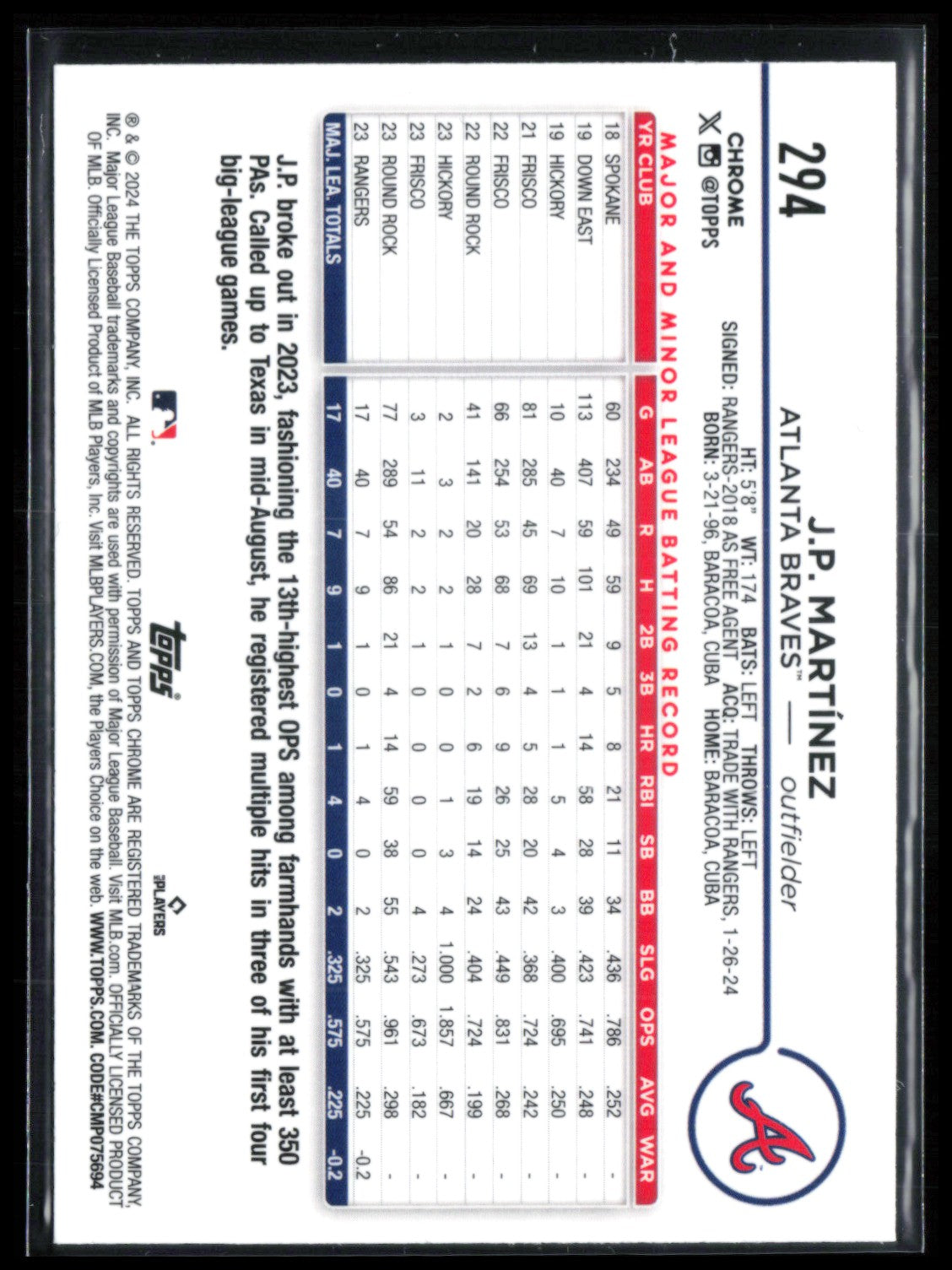 J.P. Martínez RC X-Fractor