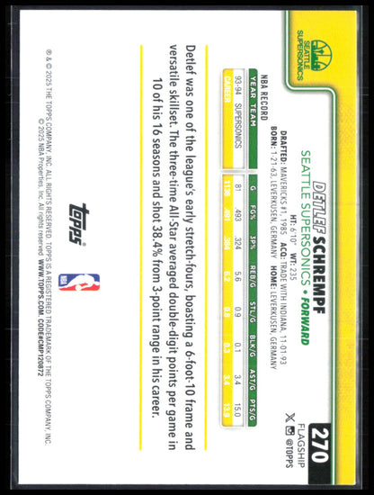 Detlef Schrempf Refractor