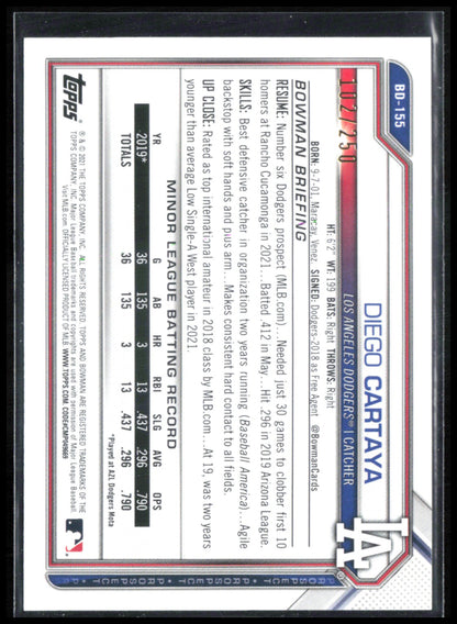 Diego Cartaya Purple /250