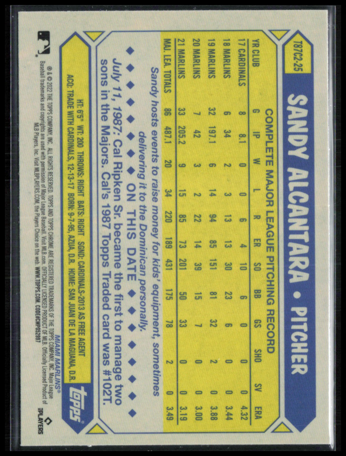 Sandy Alcantara Silver Pack Mojo