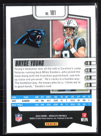 Bryce Young RC