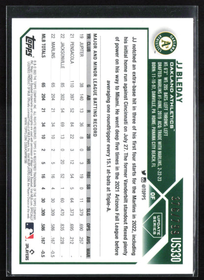 JJ Bleday RC Purple /799