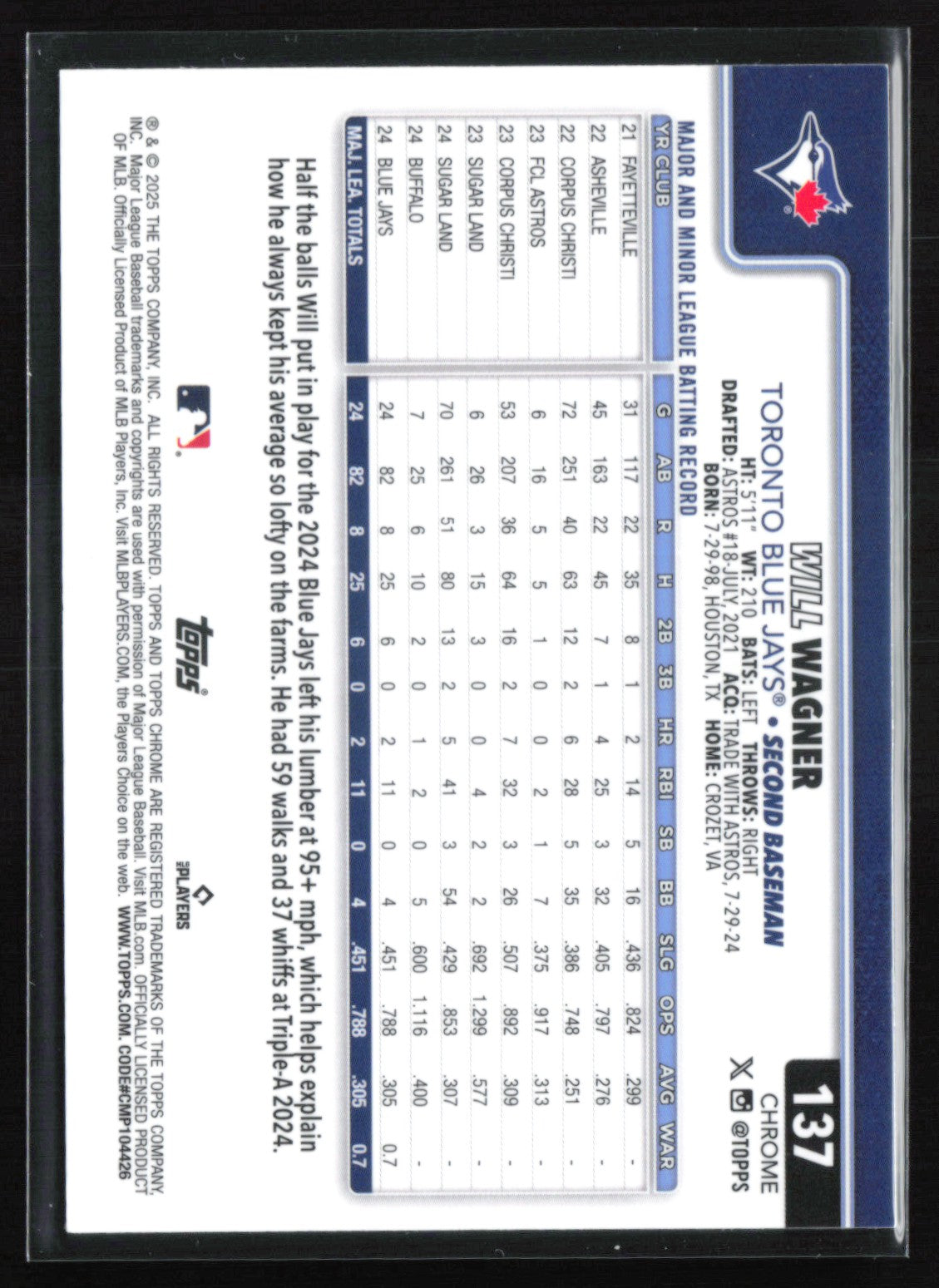 Will Wagner RC