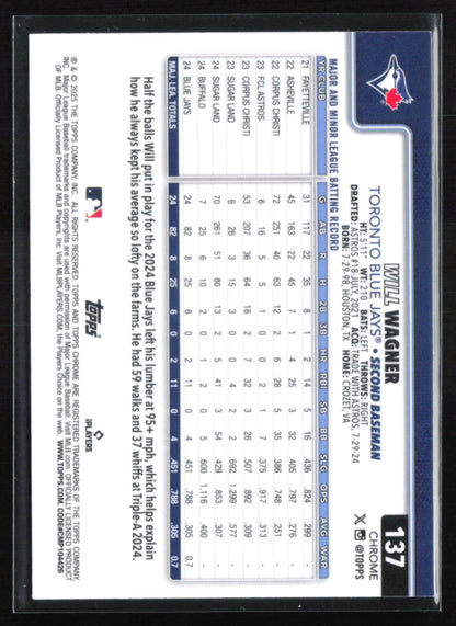 Will Wagner RC