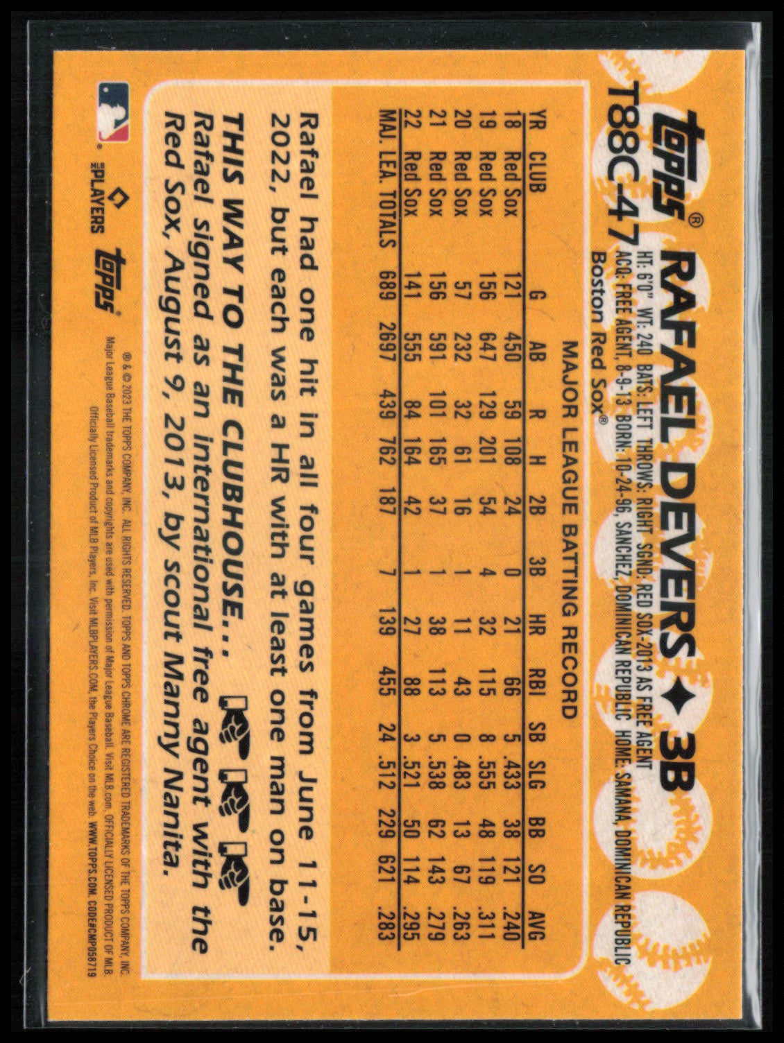 Rafael Devers Mojo