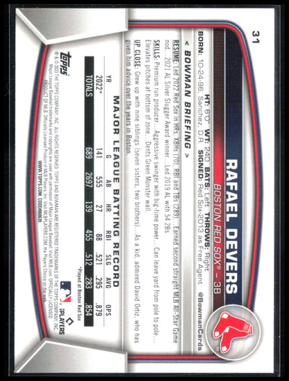 Rafael Devers Purple /250