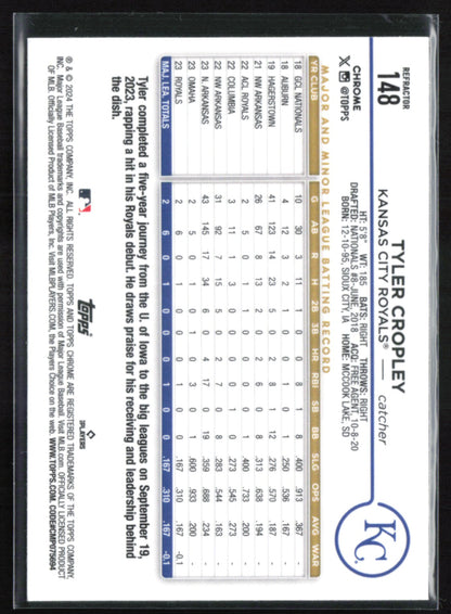 Tyler Cropley RC Refractor