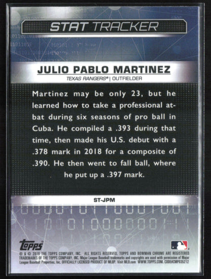 Julio Pablo Martinez