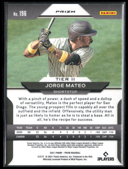 Jorge Mateo RC Blue Velocity