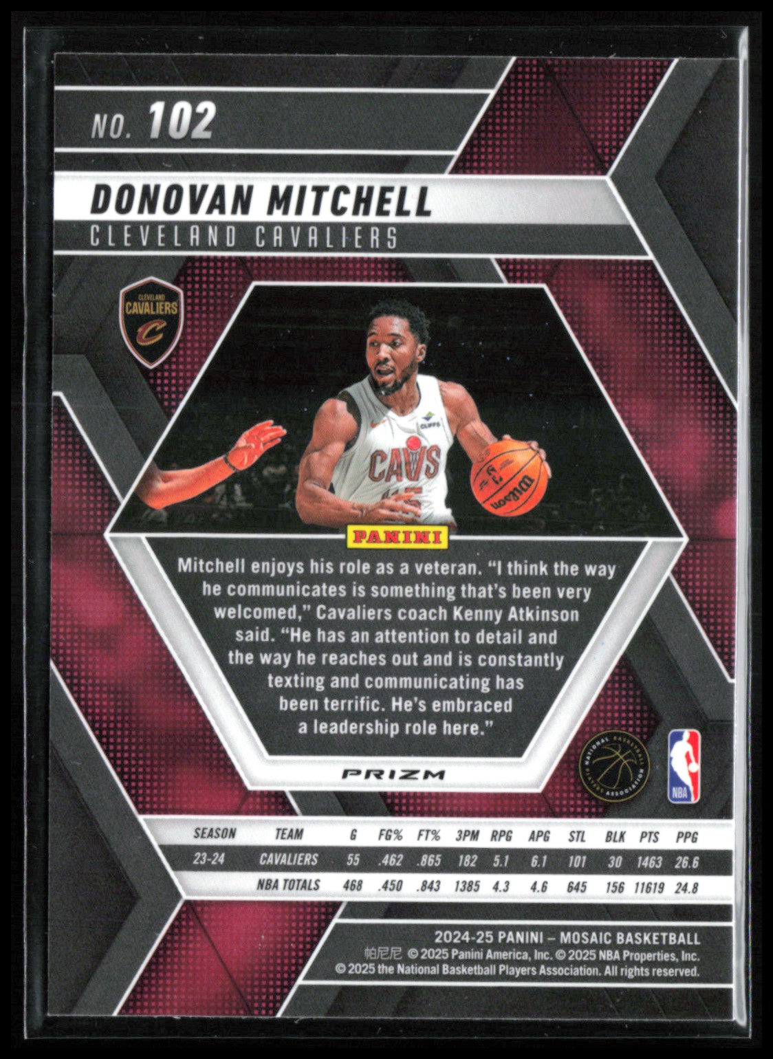 Donovan Mitchell Red Mosaic