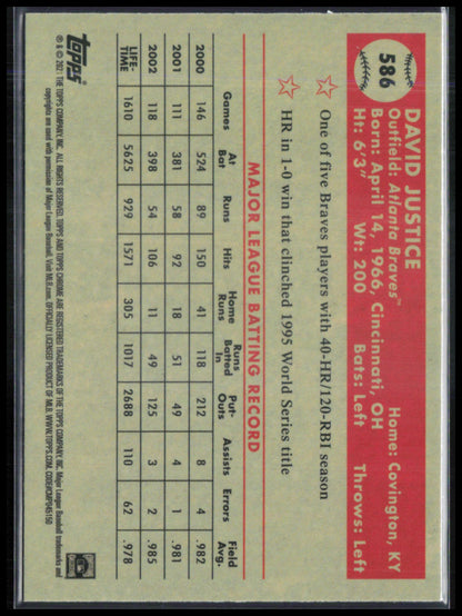 David Justice