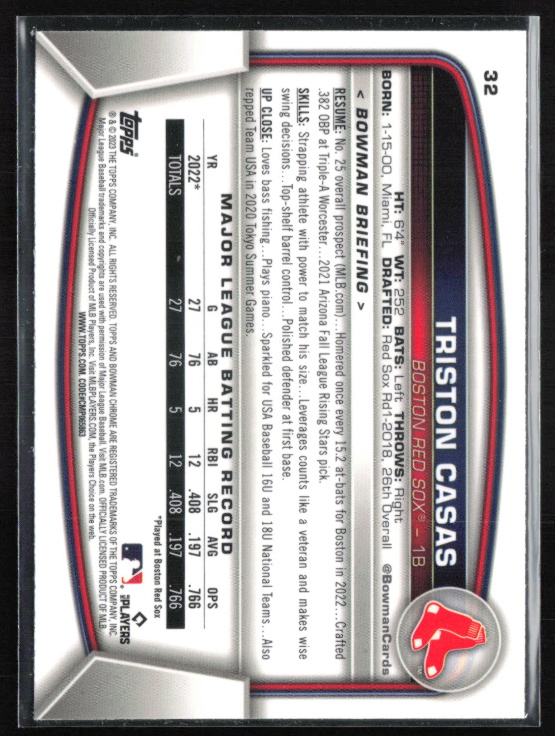 Triston Casas RC