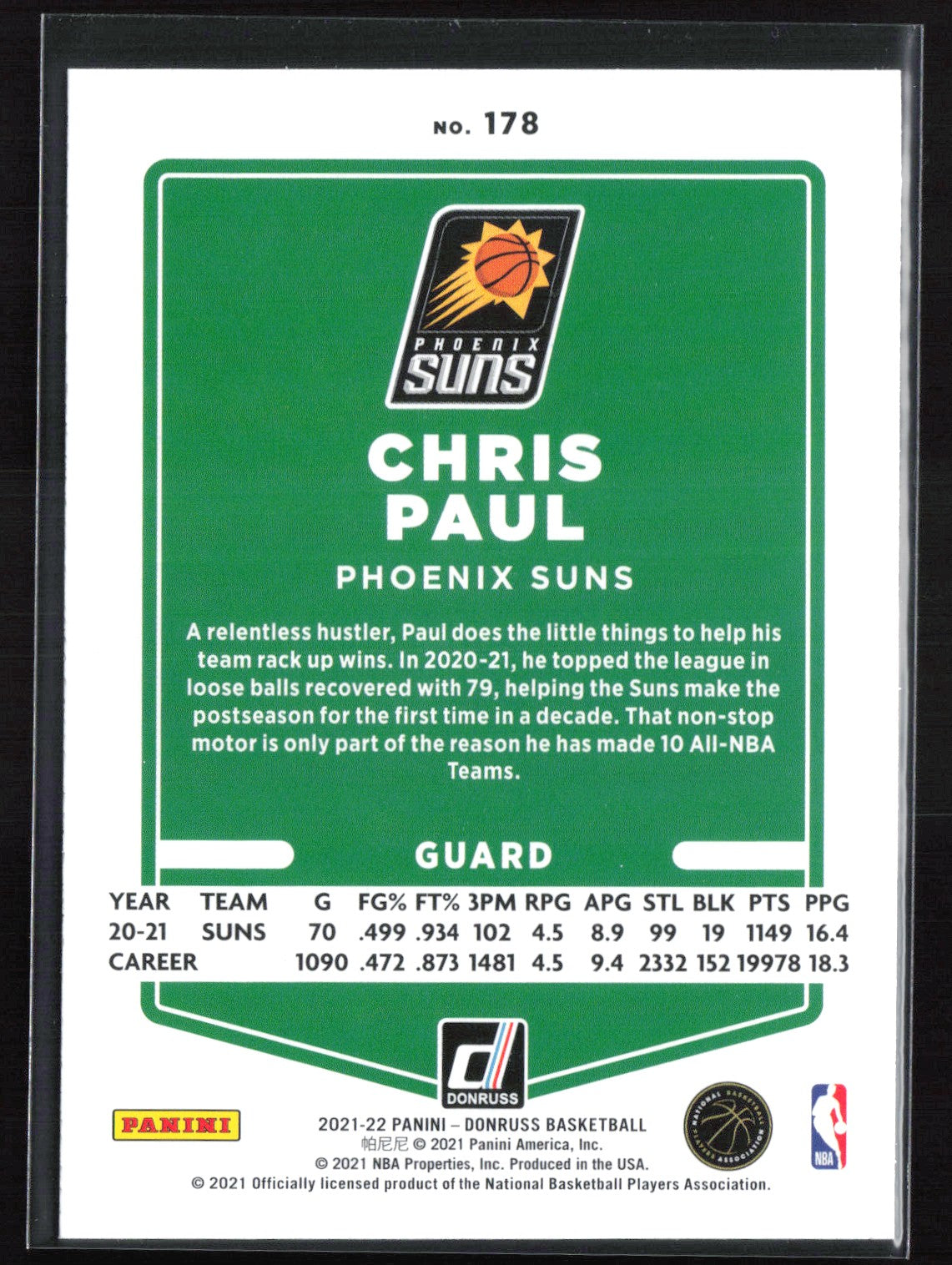 Chris Paul Orange Laser