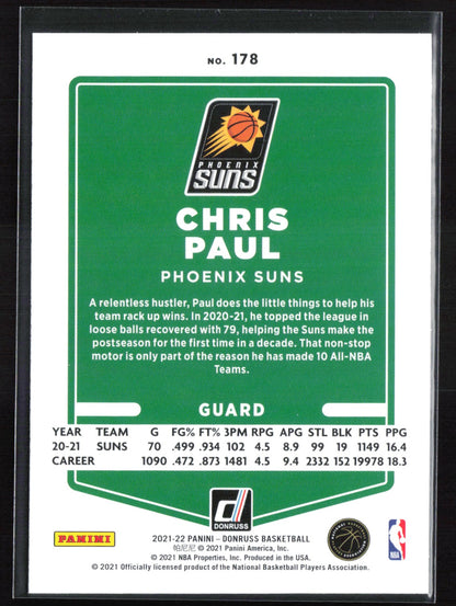 Chris Paul Orange Laser