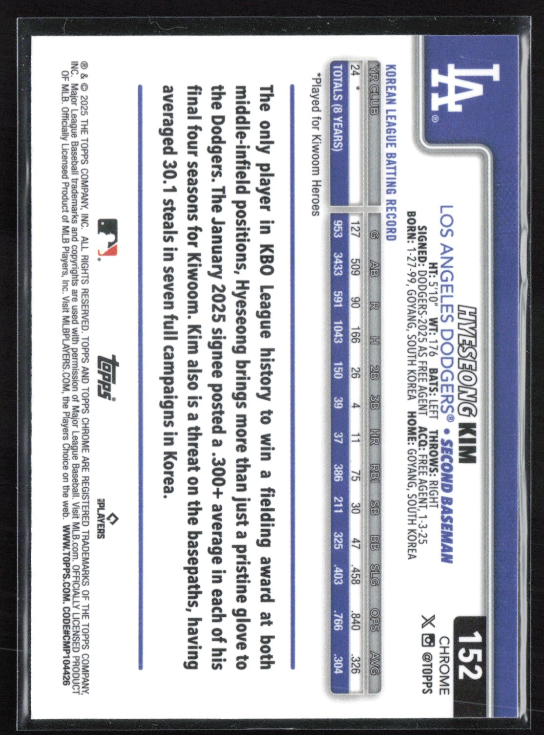 Hyeseong Kim RC 2025 Topps Chrome