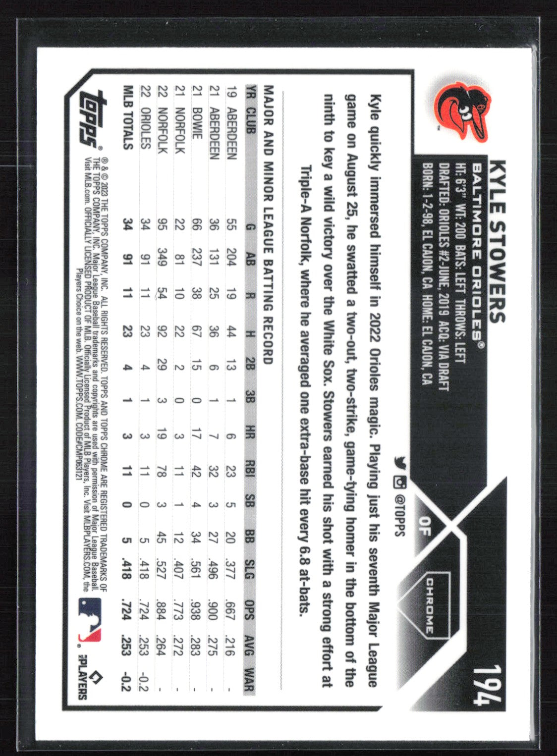 Kyle Stowers RC