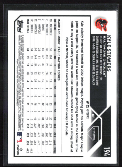 Kyle Stowers RC