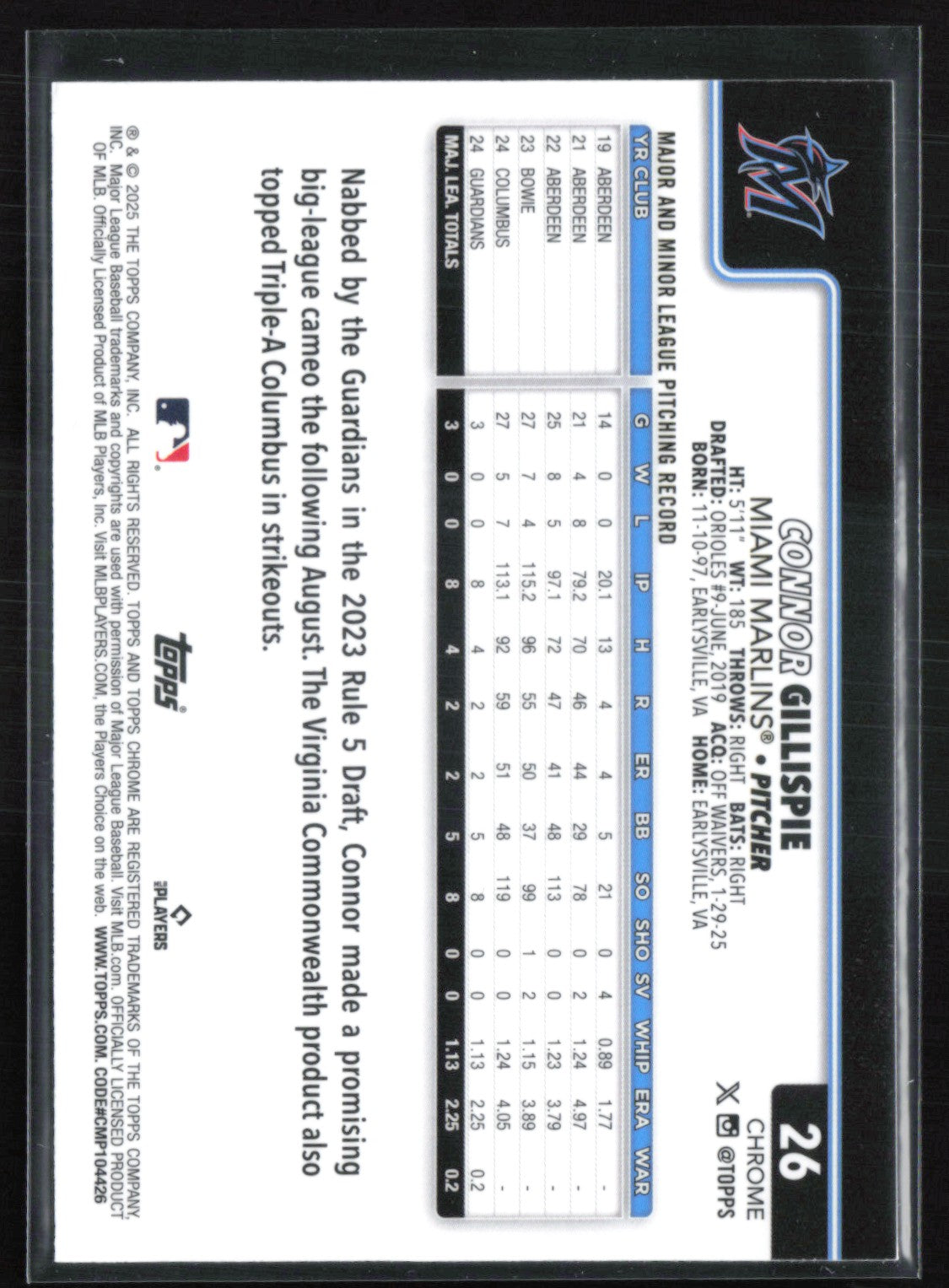 Connor Gillispie RC Raywave