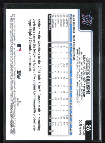 Connor Gillispie RC Raywave