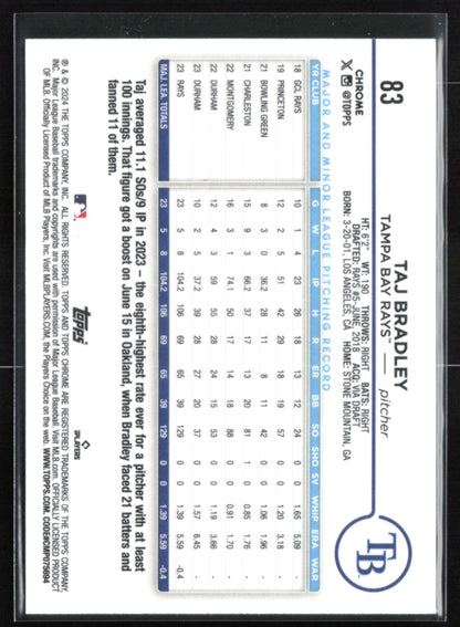 Taj Bradley Sepia Refractor