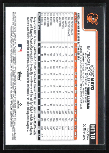 Coby Mayo RC String Lights Variation