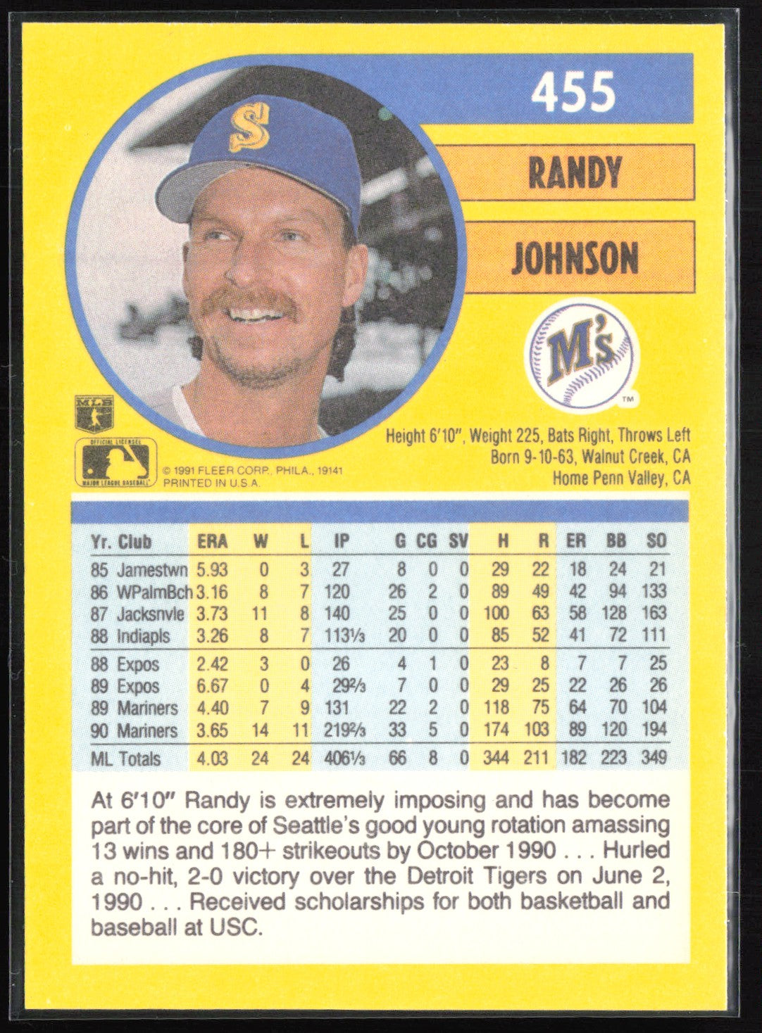 Randy Johnson 1991 Fleer