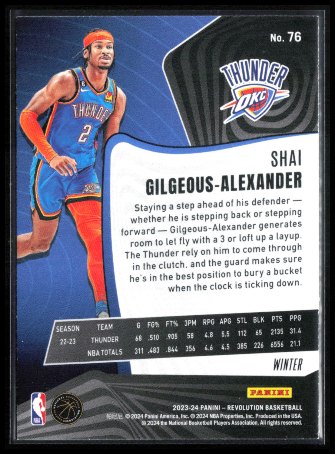 Shai Gilgeous-Alexander Winter Parallel