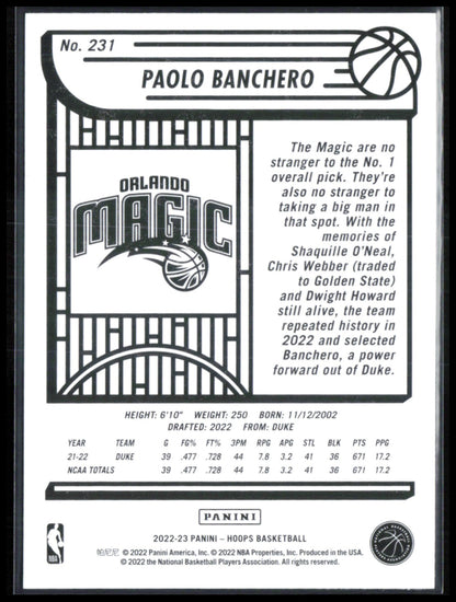 Paolo Banchero RC